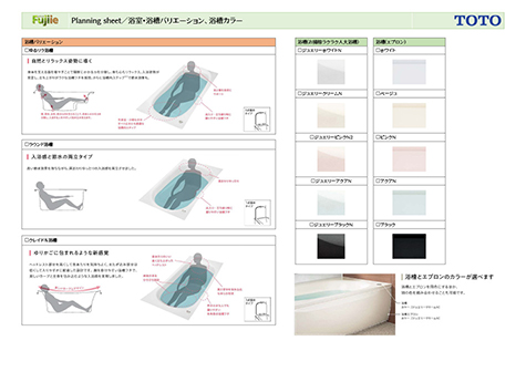 TOTO　浴室　浴槽バリエーション