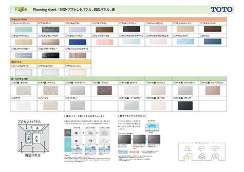 TOTO　浴室　アクセントパネル