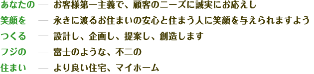 「あなたの」お客様第一主義で、顧客のニーズに誠実にお応えし、「笑顔を」永きに渡るお住まいの安心と住まう人に笑顔を与えられますよう、「つくる」設計し、企画し、提案し、創造します、「フジの」富士のような、不二の、「住まい」より良い住宅、マイホーム