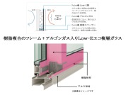 【サッシ】
